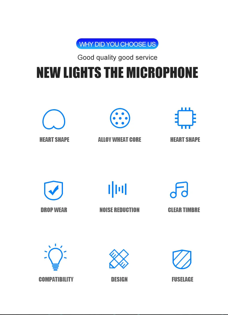 USB Microphone for Laptop & Desktop