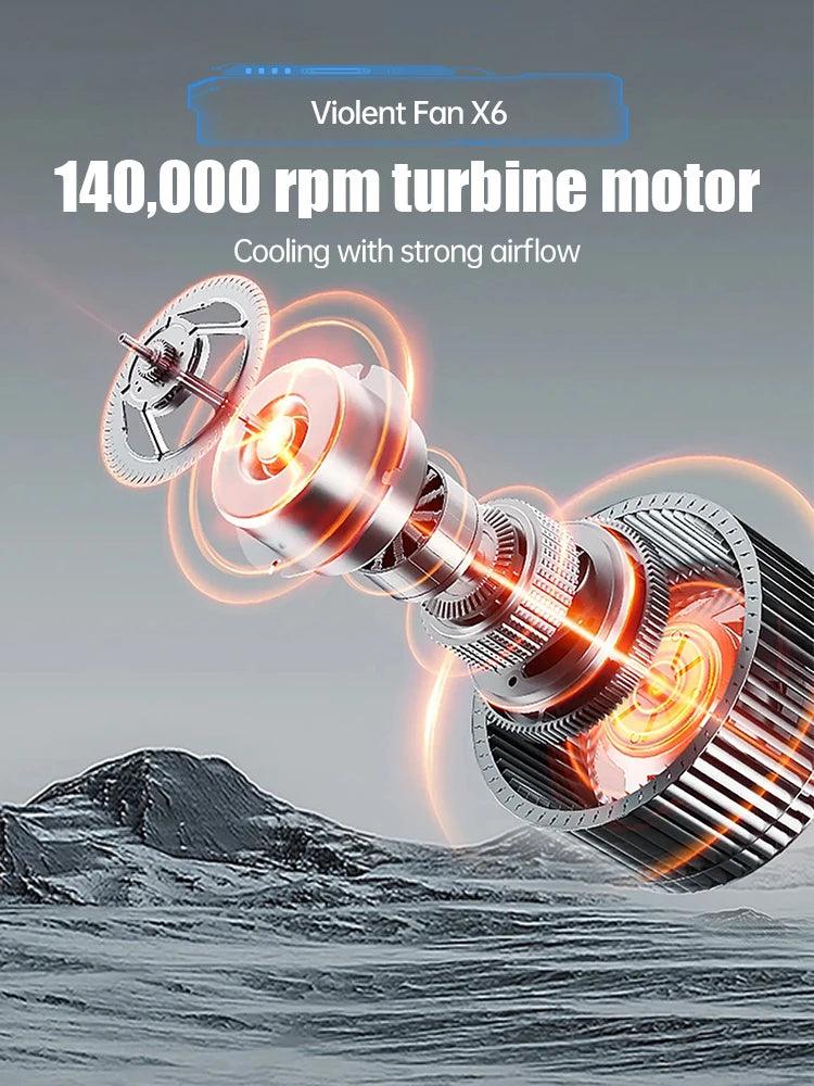 TRUSTY High-Speed Turbo Jet Fan